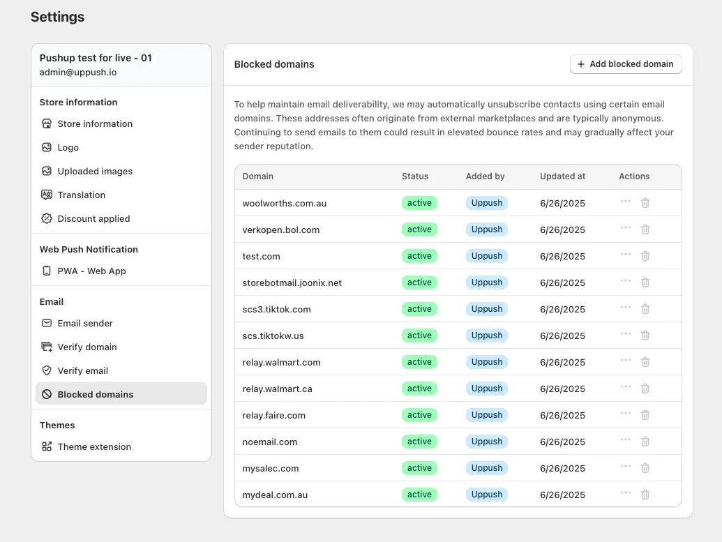 Uppush Settings, Blocked domains: list of blocked email domains with status and date added