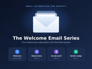 The Welcome Email Series: How to Turn New Subscribers Into First-Time Buyers