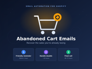 Abandoned Cart Emails: How to Recover the Sales You’re Already Losing