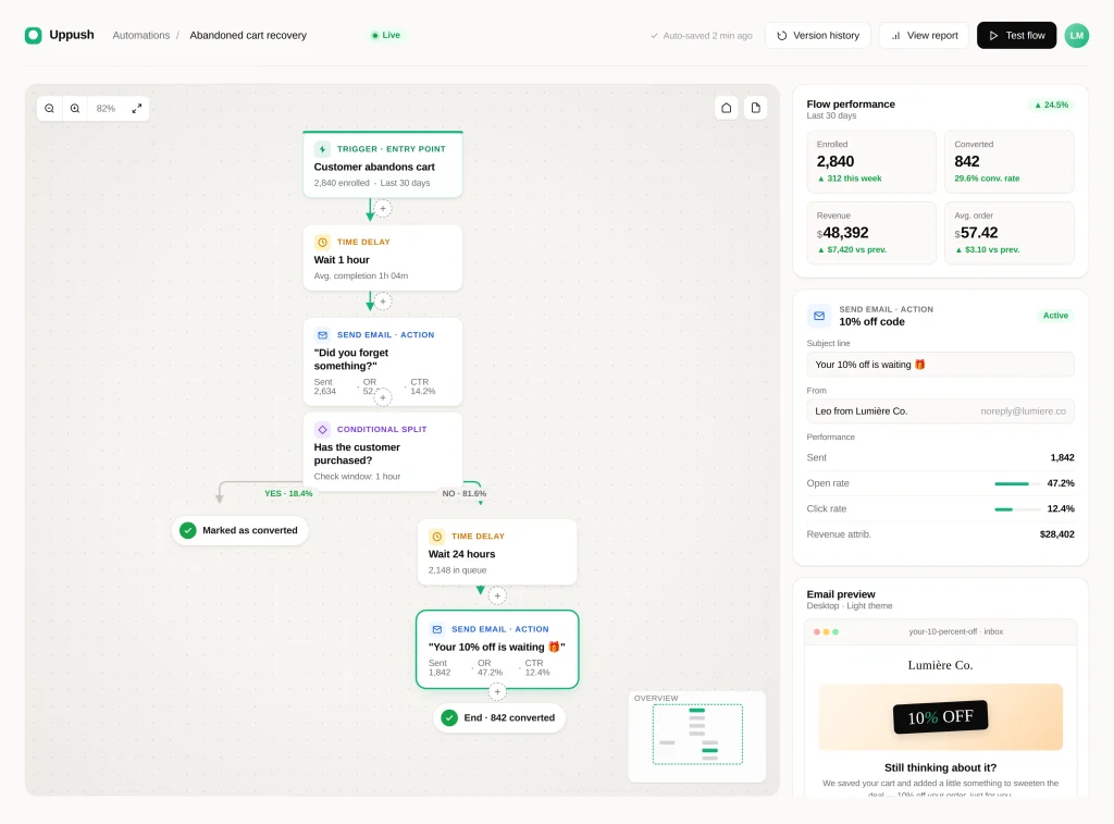 Automation flows